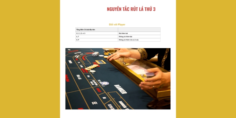 Quy tắc tính điểm của Banker
